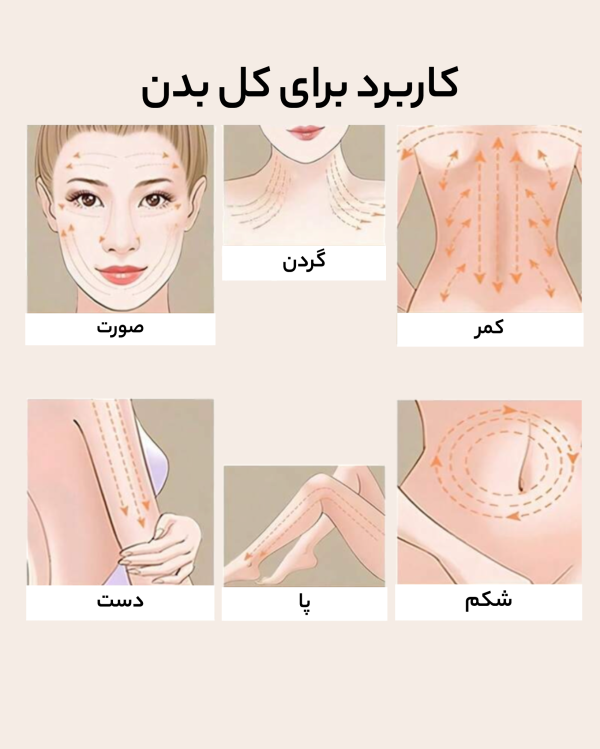 گواشا استیل مدیکال - تصویر 4